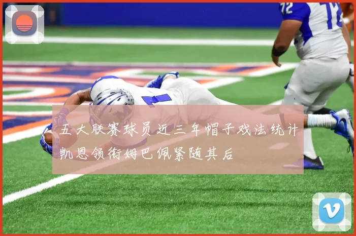 五大联赛球员近三年帽子戏法统计凯恩领衔姆巴佩紧随其后